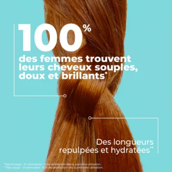 ENERGIE FRUIT SÉRUM SOS HYDRATATION MONOÏ 75ML = Une pince Offerte