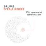 EAU THERMALE AVÈNE Eau Thermal 150 Ml