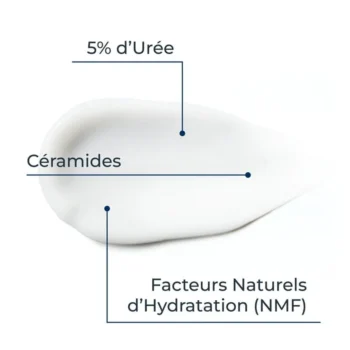 EUCERIN UreaRepair CRÈME MAINS 5% D’URÉE