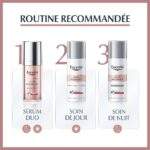 Eucerin ANTI-PIGMENT SERUM DUO 30 ML + Ecran pigment spf50 OFFERT