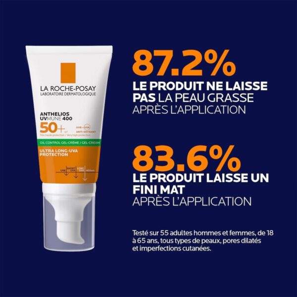 La Roche-Posay Anthelios UVMUNE400 Oil Control Invisible SPF50+ Peau Mixte à Grasse Acnéique | 50ml = Mini Hyalu B5 OFFERT