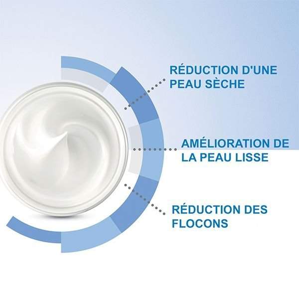 CeraVe SA Crème Régénérante Pieds Très Secs et Abîmés | 88ml